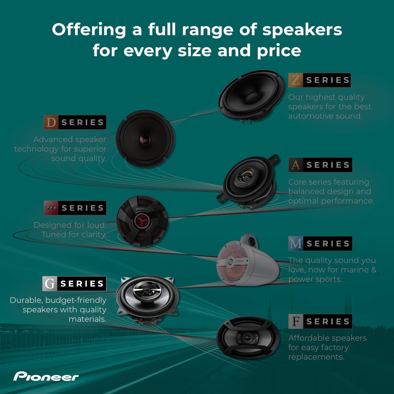 imagePioneer FSeries TSF1634R 65 2Way Speakers Pair 200W Max Balanced Sound Smooth Treble Great Stock Replacement HighEfficiency Speaker Designed for OEM Power65 Coaxial 300W
