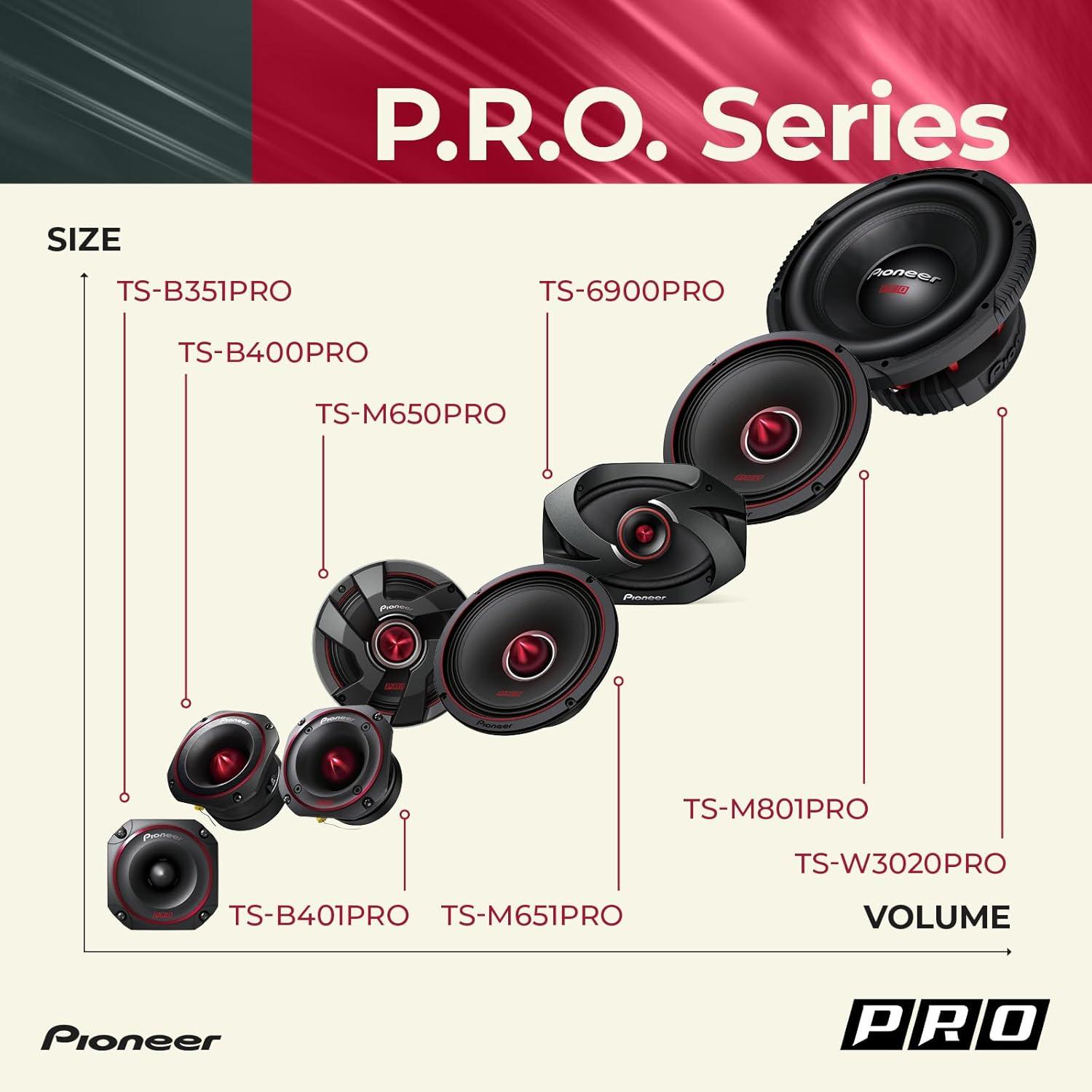 imagePioneer PRO Series TSM801PRO 8 Speakers Pair 600W Max Perfect for highSPL Builds and proLevel car AudioTSW3020PRO